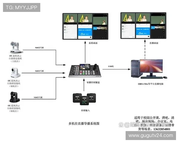 直播吧网娱乐app支持多平台同步登录实现多设备无缝切换的操作流程详解